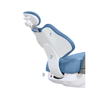 Characteristics Of AJ12 Dental Unit: Reliable, Stable And Durable